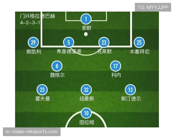 门兴对阵科隆历史交锋分析 近六次交手门兴处下风