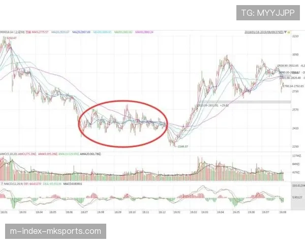 第八名赫塔费至第十四名赫罗纳 积分密集排名随时变动